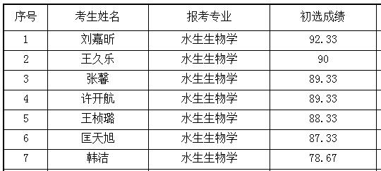 QQ截图20180412115856.jpg